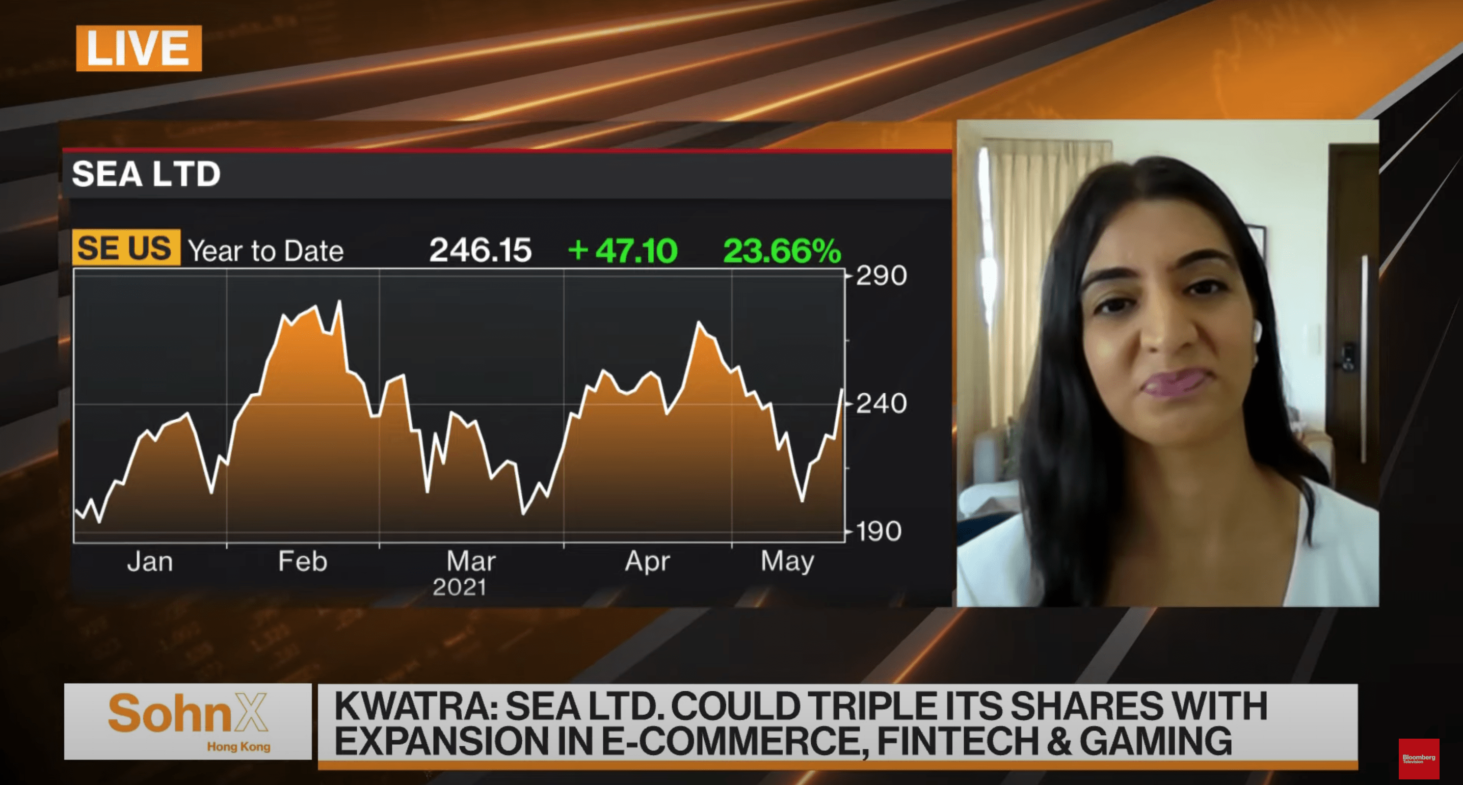 Rashmi discusses our early investment and continued conviction in Sea Ltd on Bloomberg