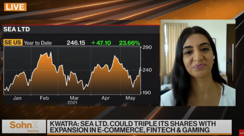 Rashmi Kwatra reveals to Bloomberg her early call on Sea Ltd that drew global attention